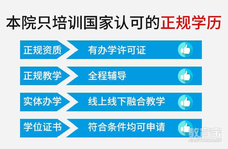 上海学历教育培训机构的简单介绍