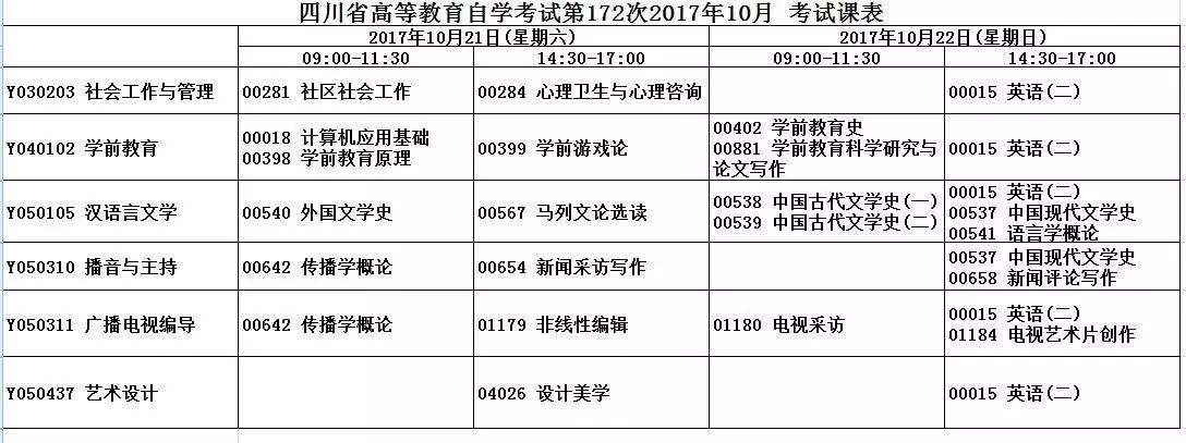 广东自考10月考试时间，广东省10月自考报名时间怎么样？