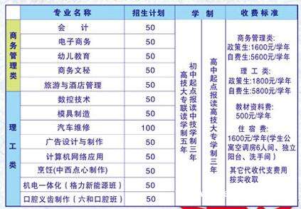 南京五十中学自考报名时间，南京五十中学自考报名时间表怎么做？