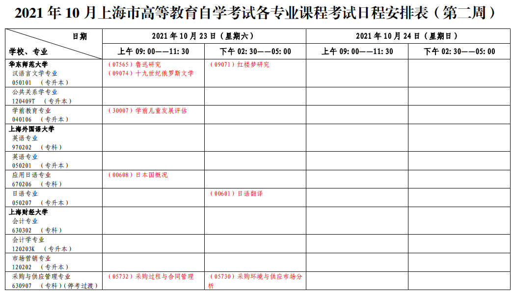 2021西安市自考时间，陕西自考本科报名时间2021年考试时间怎么样？