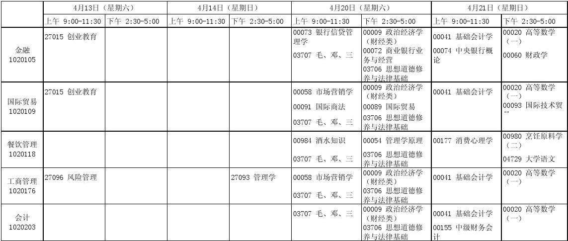 昌宁县自考考试时间表在哪里，昌宁县自考考试时间表在哪里查怎么做？