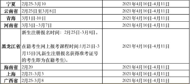 2021江西自考报考时间，江西省2021年自考报考时间怎么样？