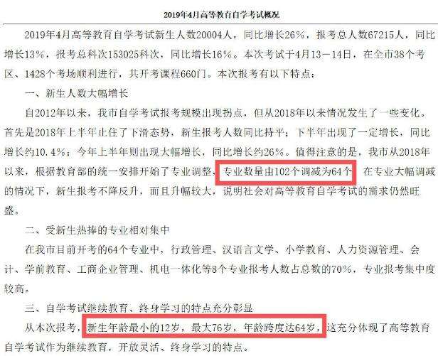 2019湖南师范自考报名，湖南师范大学自考研究生报名条件有用吗？