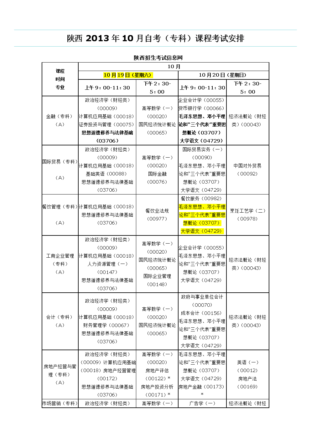 宜阳县自考考试时间表安排，宜阳县自考考试时间表安排图怎么样？