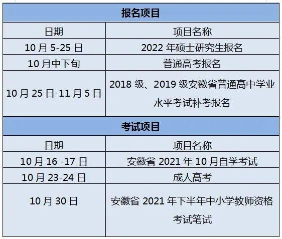 10月自考报名时间，10月自考报名时间湖南怎么做？