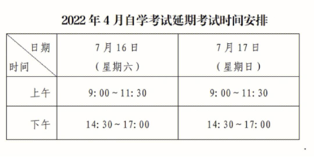 【泾县自考考试时间地点安排】泾县自考考试时间地点安排图有用吗？
