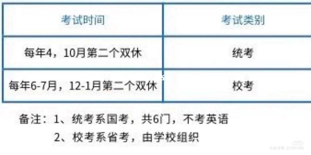 【新津县自考报名中心在哪】新津县人力资源服务中心电话有用吗？