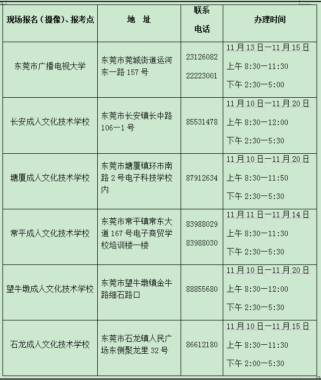 广东自考网10月考试时间查询的简单介绍